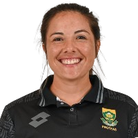 https://saca.org.za/wp-content/uploads/2026/03/SUNE-LUUS.png